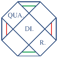 Esagono con bordo azzurro e sfondo trasparente con linee strutturali in mezzo e la scritta 'QUA.DI.R. che taglia in diagonale l'esagono